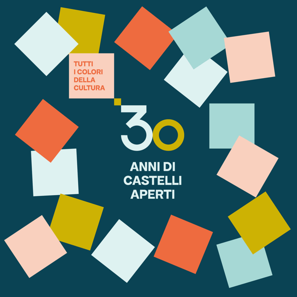 Gestione diretta dei beni storici